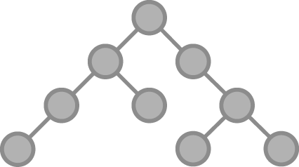 a binary tree